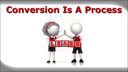 Digital Marketing This Week - Conversions - It is a process