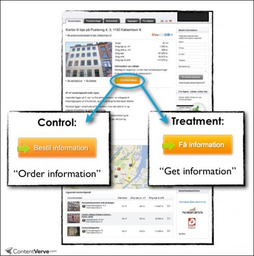 5 Split Testing Ideas - 2-order or get