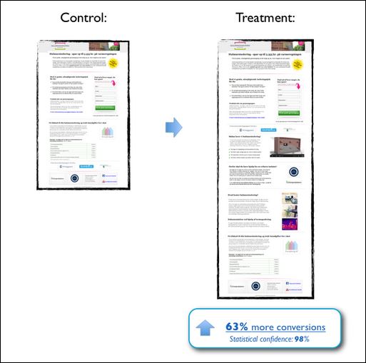 5 Split Testing Ideas - 4.kissmetrics