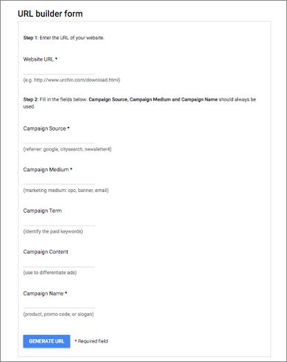 UTM Tags to Track Traffic - 02