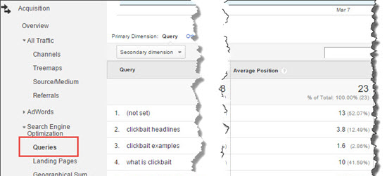 SEO Queries