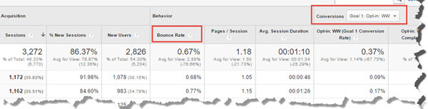 SEO Treemap 4