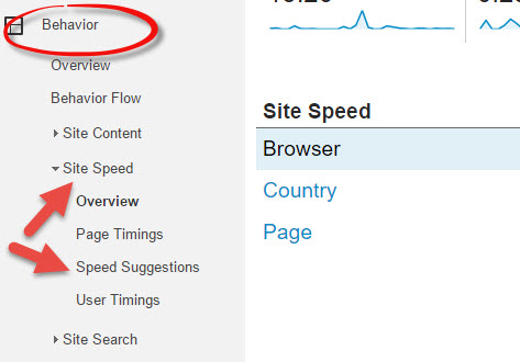 SEO site speed