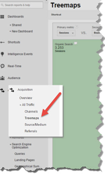 treemap report