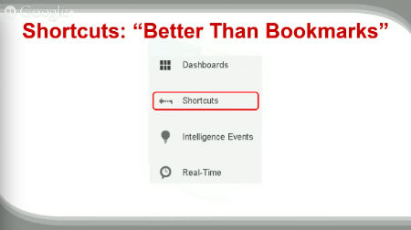 Shortcuts - Better Than Bookmark