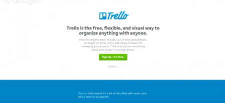 Digital Marketing This Week - Productivity - Trello