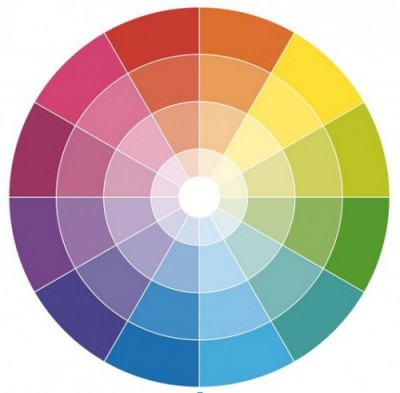 Use the Psychology of Color to Your Improve Conversions - 01. Color Wheel