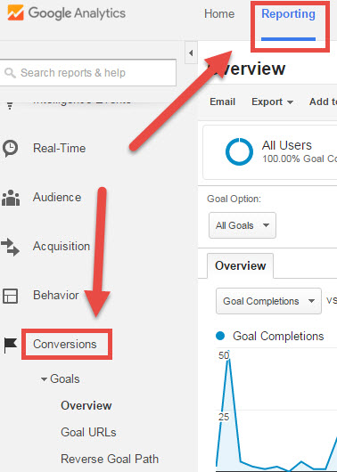 how-to-use-google-analytics-conversion-report
